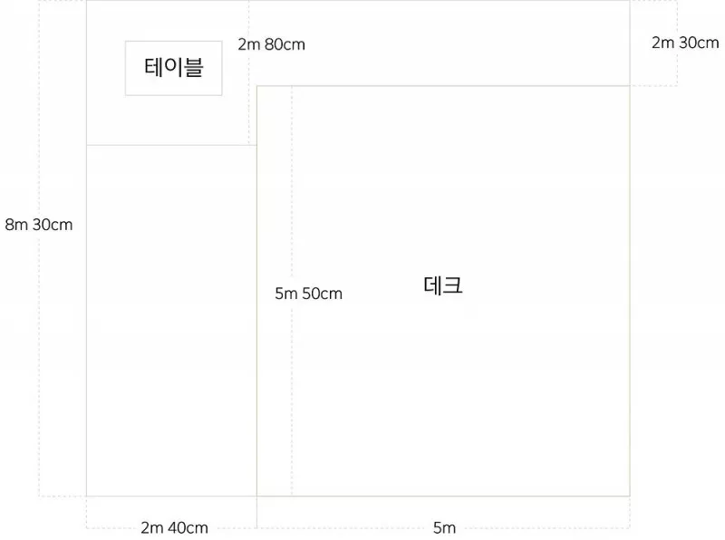 성수산 왕의숲 국민여가캠핑장 3
