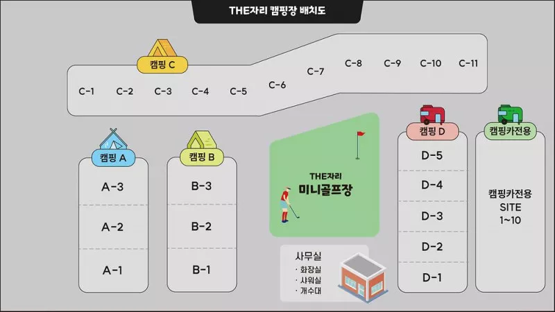 더자리 2