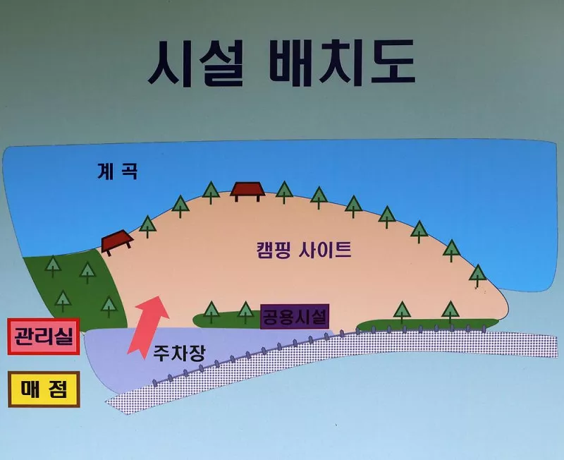 용대 황지 캠핑장 2