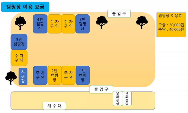 비토어촌체험휴양마을 2