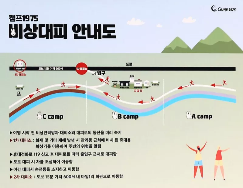캠프1975 2