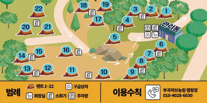 부곡허브농원캠핑장 2